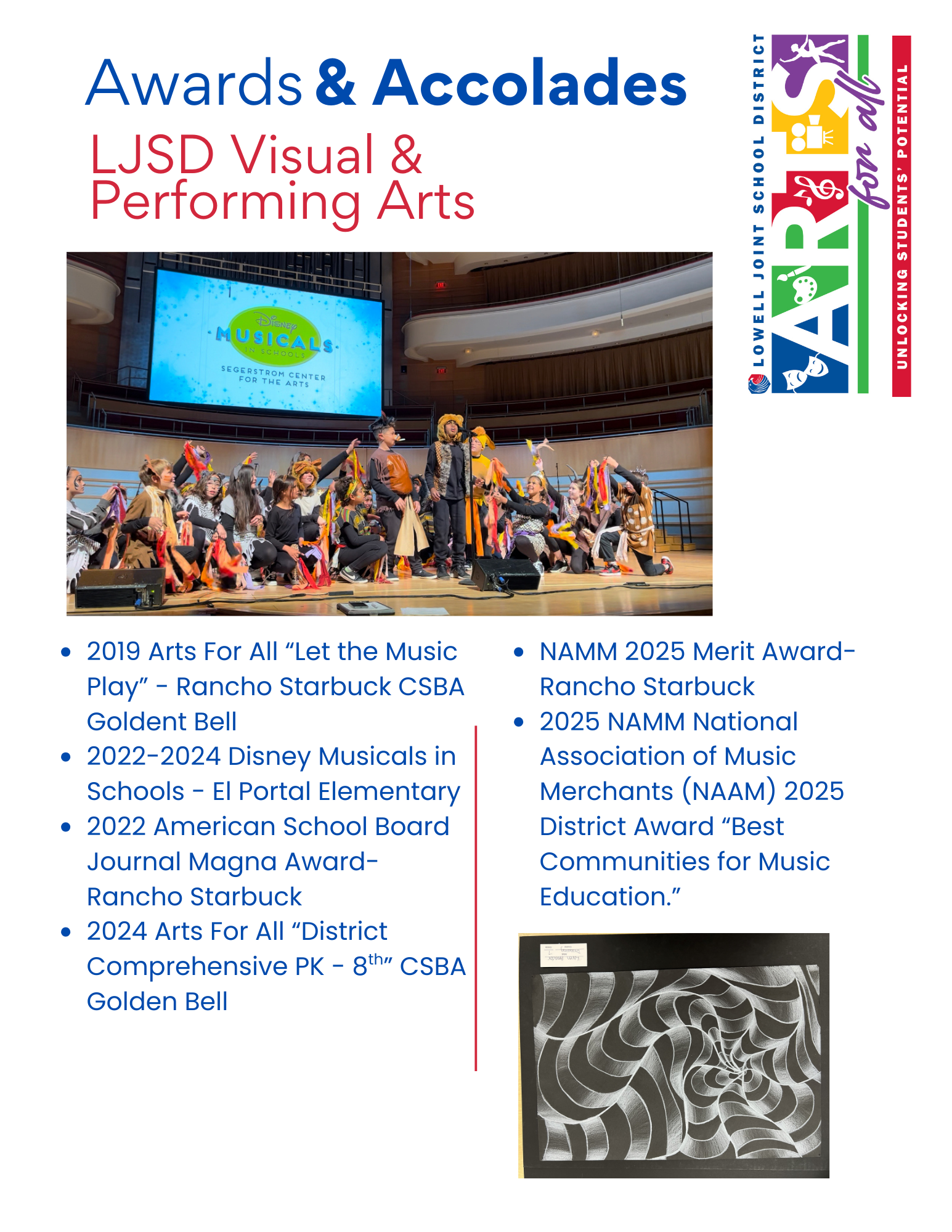 Arts For All Awards & Accolades